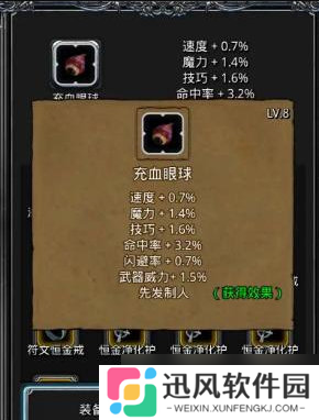 地下城堡2先发制人战利品有哪些