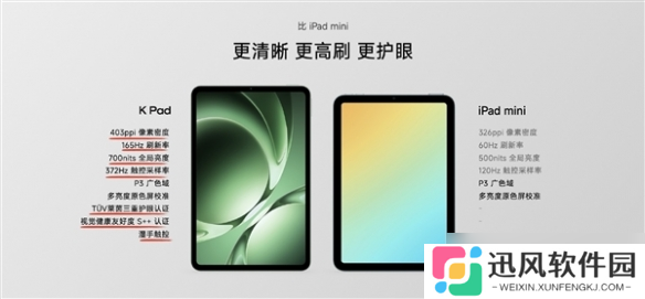 边充边玩不再挡手！REDMI K Pad首发双USB-C接口！