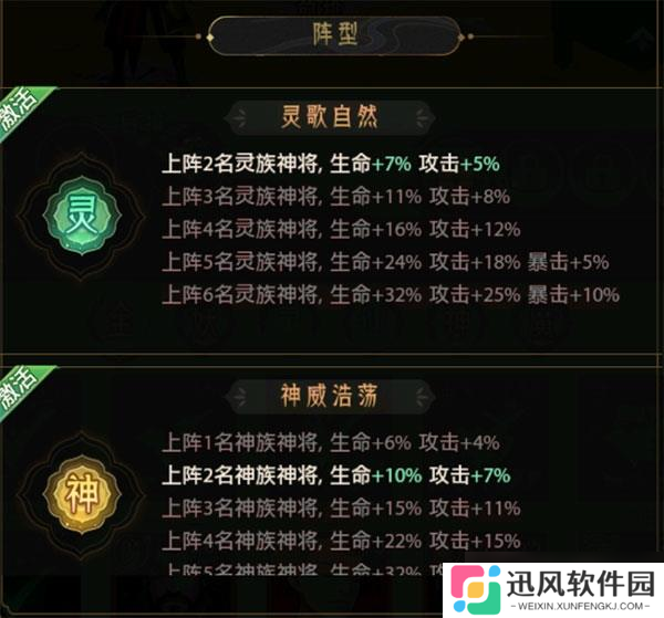 九州群将录0.05折阵容搭配攻略
