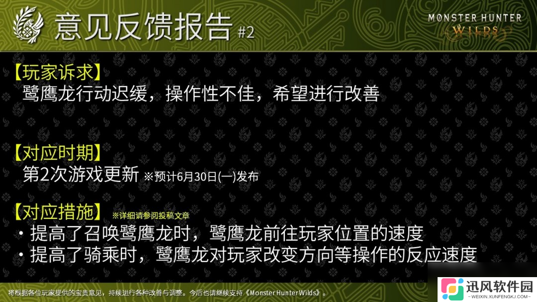 《怪物猎人：荒野》全年更新计划发布 第四次更新今年冬季上线