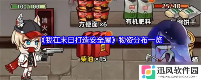 我在末日打造安全屋 物资分布全知道