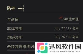 《坦克世界》巡洋坦克 Mk.II参数一览