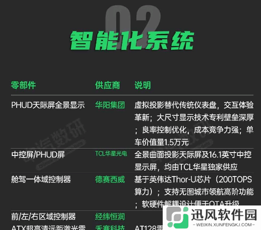 极乐软件园