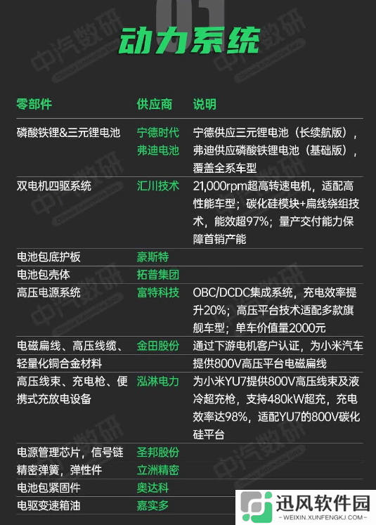 极乐软件园