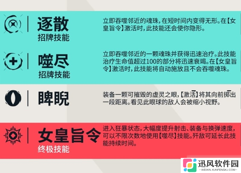 无畏契约芮娜有什么技能 源能行动芮娜玩法解析