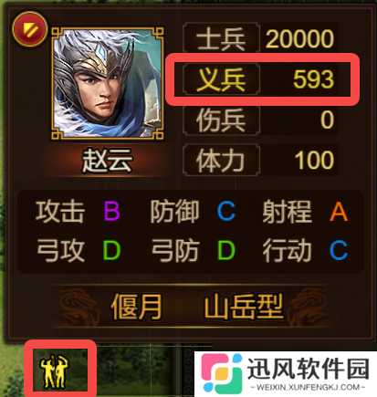 群雄时代义兵系统深度解析：战场护盾与高阶战术指南