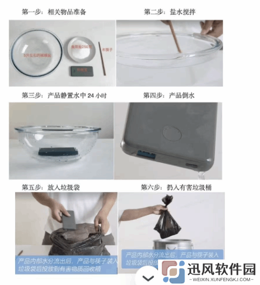 安克修改召回方案！泡盐水放电 上传报废凭证后可获赔
