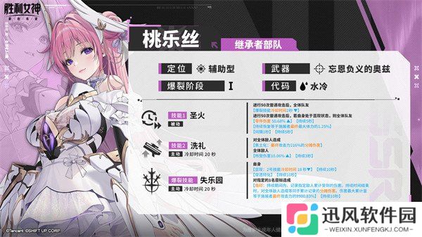 胜利女神新的希望桃乐丝值得抽吗 桃乐丝抽取建议