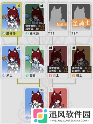杖剑传说开局职业怎么选择 开局职业选择推荐
