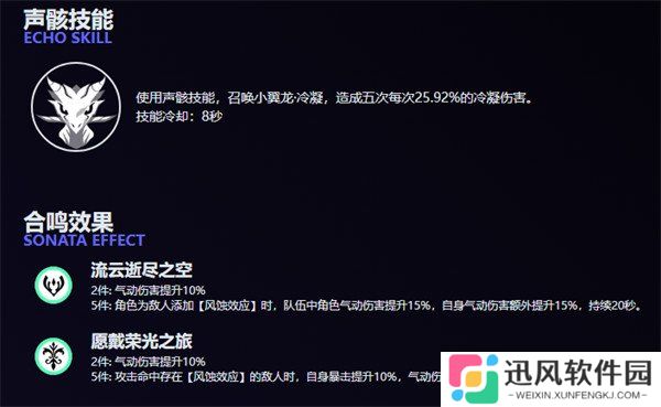 鸣潮卡提希娅声骸怎么选 卡提希娅声骸选择推荐