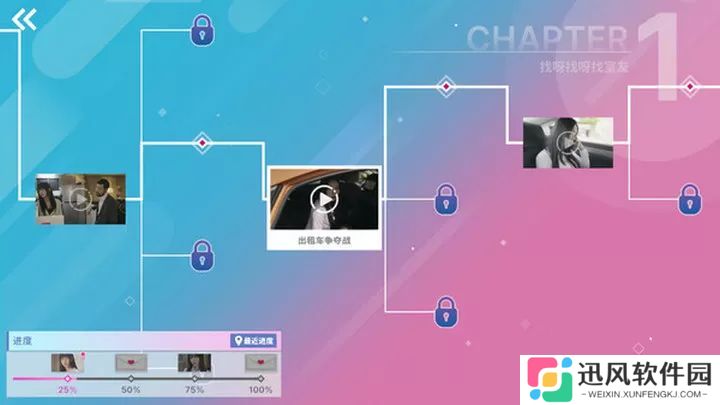 阿西美女室友竟然游戏手机版