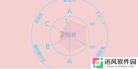 jojo面板生成器dogend官网
