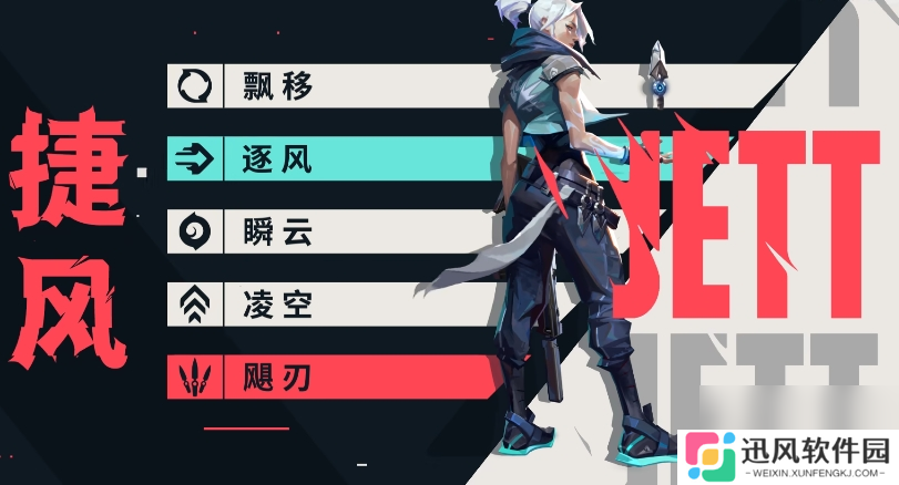 《无畏契约：源能行动》狙击手推荐