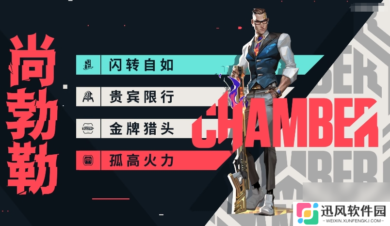《无畏契约：源能行动》狙击手推荐