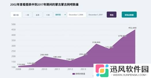 极乐软件园