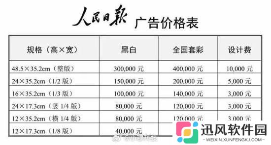极乐软件园