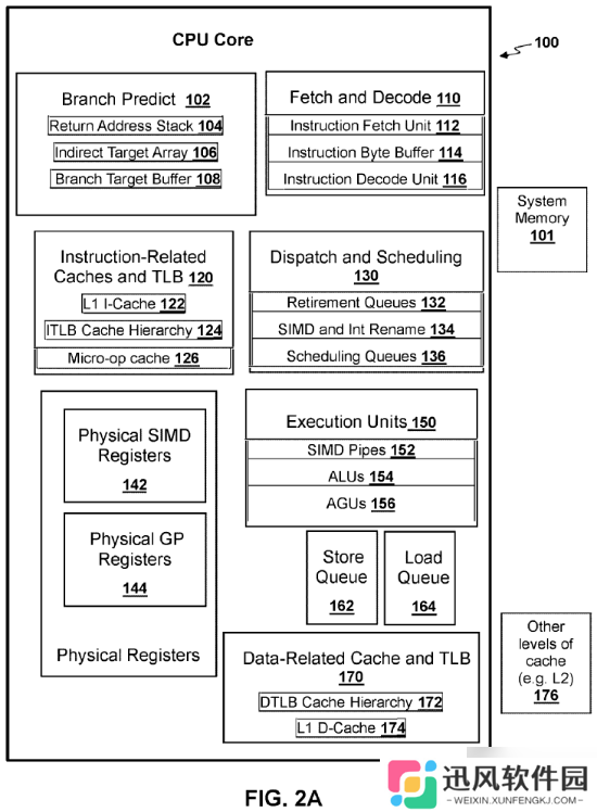 PS6或将实现“终极向下兼容”！硬件级实时自适应