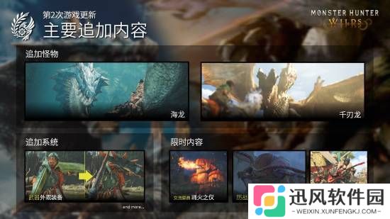 MH荒野更新外网震怒：这点玩意让我们玩三个月？