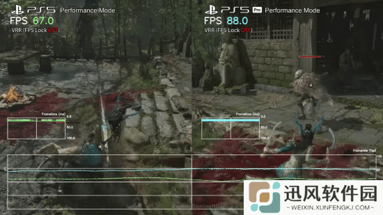 《明末》PS5与PS5 Pro对比视频：后者帧数提升明显