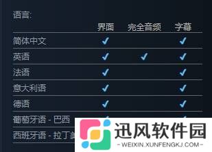 极乐软件园