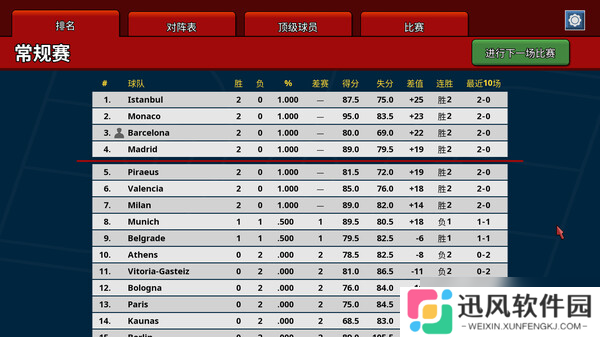 《篮下王朝：战术大师》于7月24日在Steam正式发售