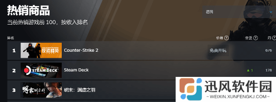 极乐软件园