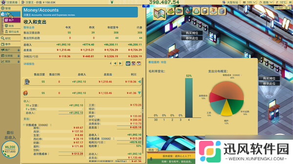 回合制美食大亨游戏《商业奇才：舌尖上的路边摊》7月22日登陆Steam平台