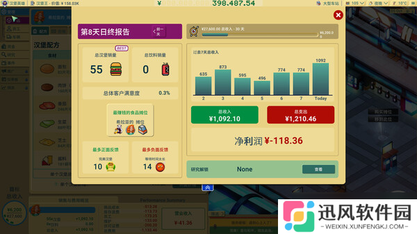 回合制美食大亨游戏《商业奇才：舌尖上的路边摊》7月22日登陆Steam平台