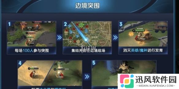 王者边境突围最强英雄-王者荣耀边境突围英雄强度排行