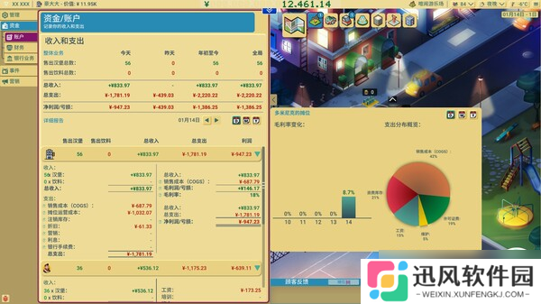 回合制美食大亨游戏《商业奇才：舌尖上的路边摊》7月22日登陆Steam平台