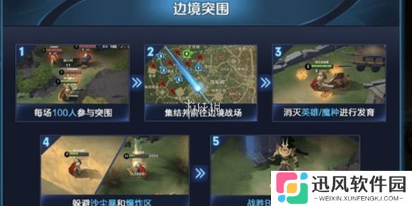 王者边境突围怎么卡装备-王者荣耀边境突围卡装备方法