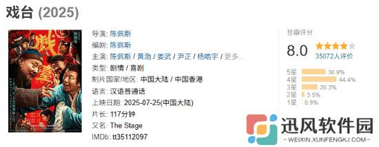 《戏台》豆瓣开分8.0！陈佩斯黄渤姜武尹正主演！