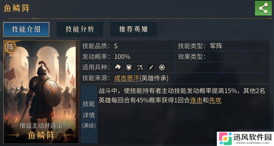帝国：权杖与文明成吉思汗角色介绍