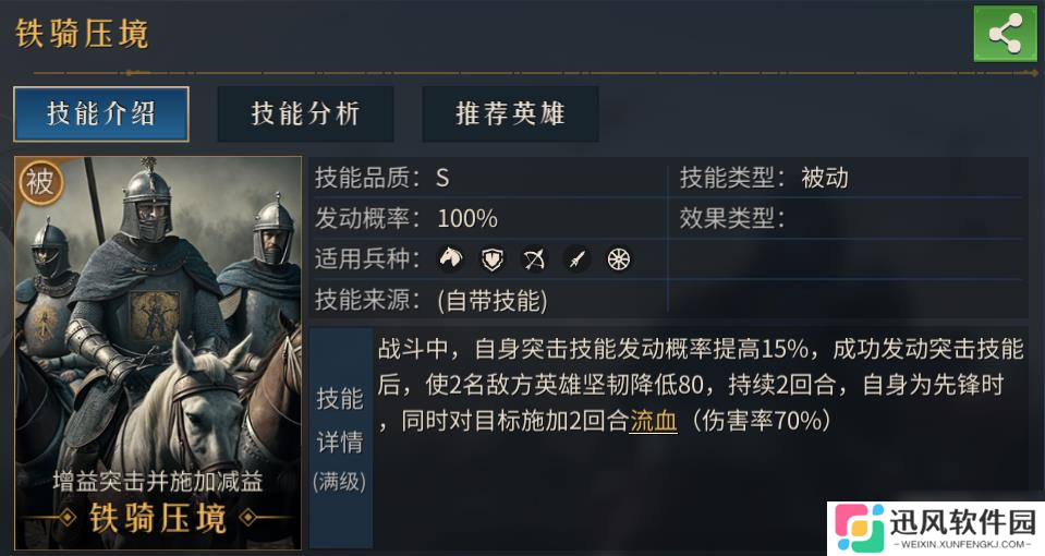 帝国 权杖与文明成吉思汗角色介绍