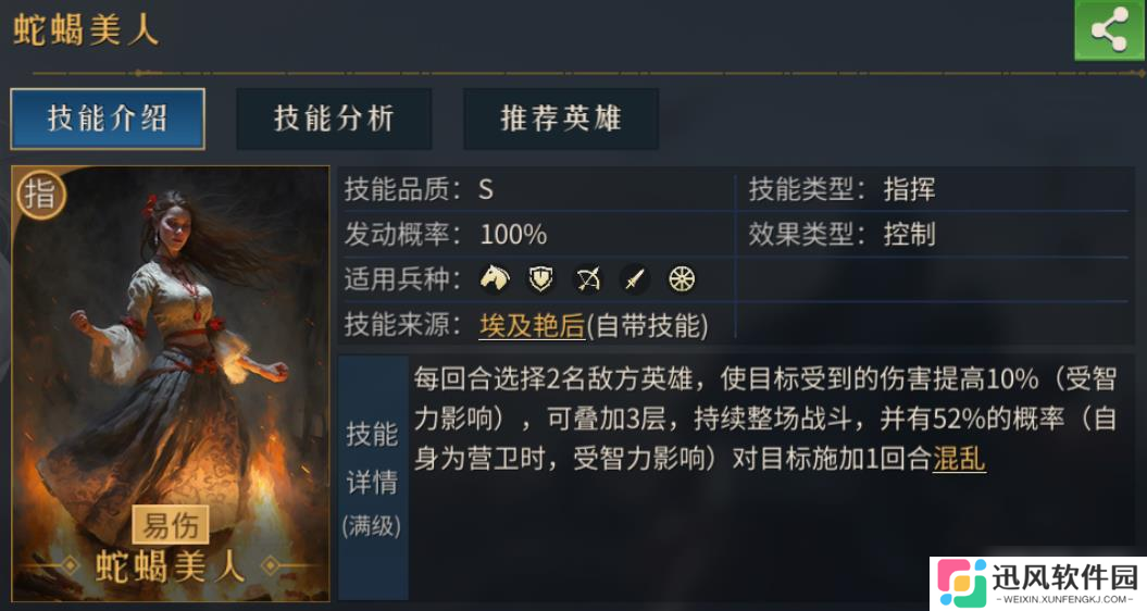 帝国：权杖与文明蛇蝎美人角色介绍