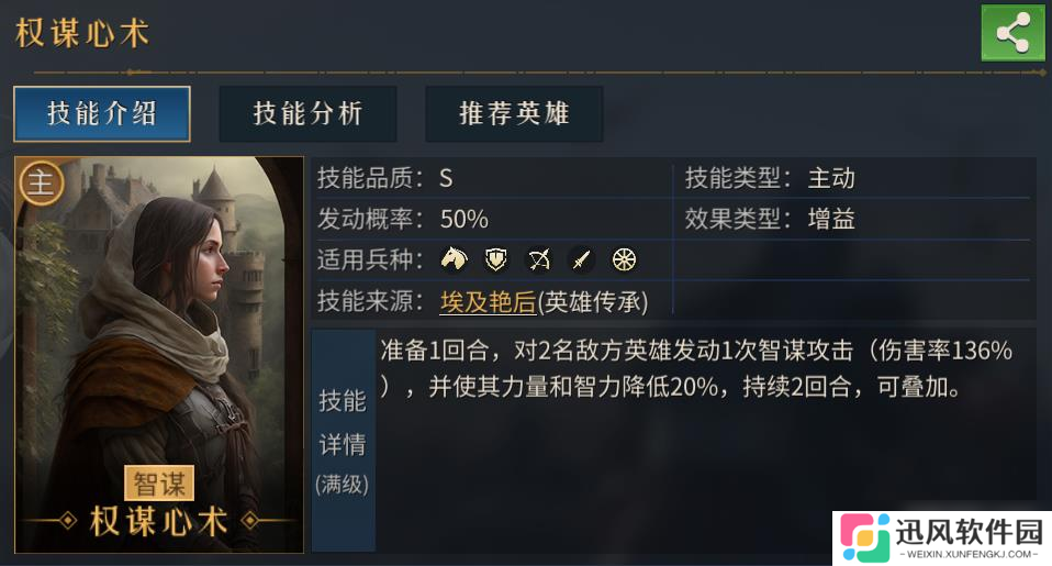 帝国：权杖与文明蛇蝎美人角色介绍