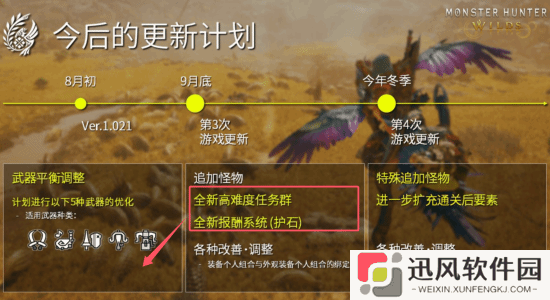 极乐软件园