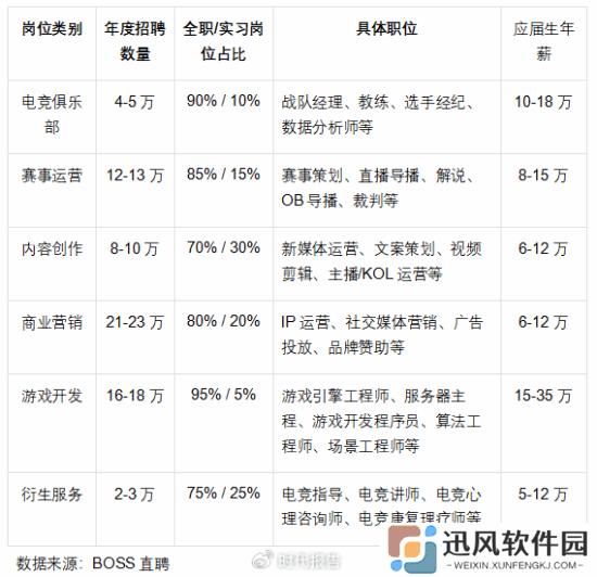 极乐软件园