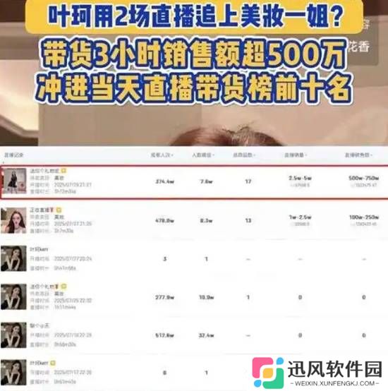 极乐软件园
