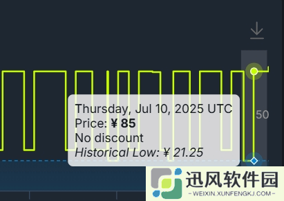 极乐软件园