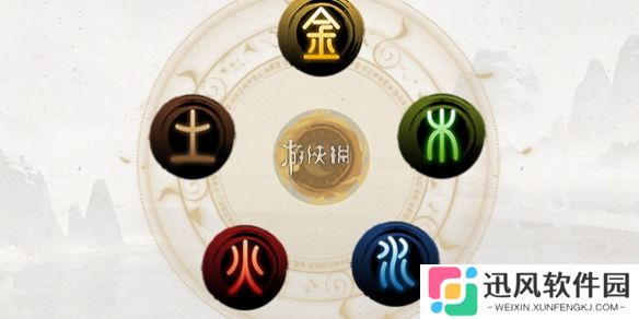 山海试炼五行选哪个-山海试炼五行选择推荐