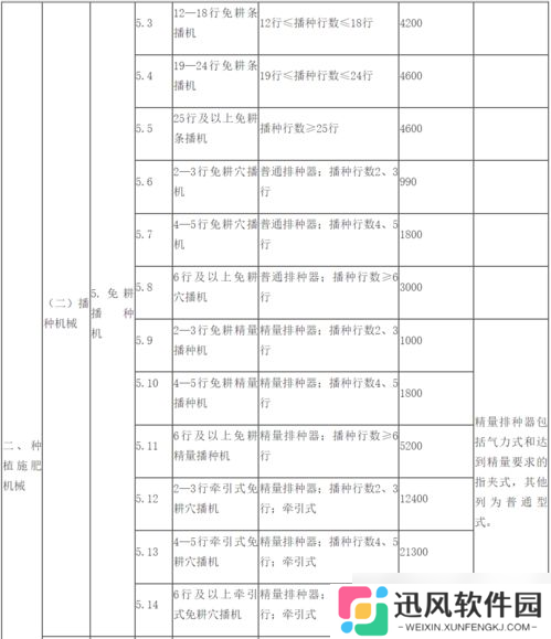 2023年8月 *** 铭牌活动全攻略，刷铭牌不费劲