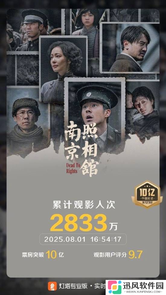 《南京照相馆》票房破10亿！春节档后首部10亿影片