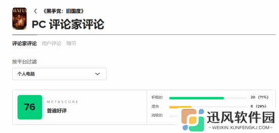 《四海兄弟：故乡》M站76分：画面惊艳但玩法平庸