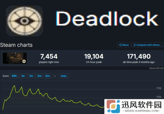 极乐软件园